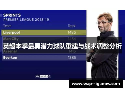 英超本季最具潜力球队重建与战术调整分析 英超本季最具潜力球队重建与战术调整分析