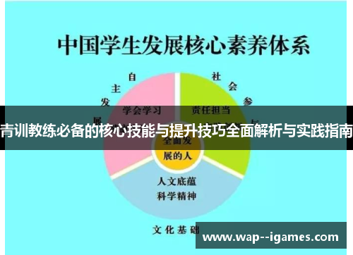 青训教练必备的核心技能与提升技巧全面解析与实践指南