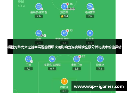 福登对阵尤文之战中展现的西甲攻防影响力深度解读全景分析与战术价值评估