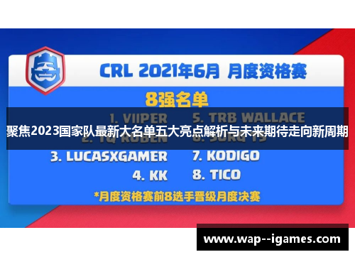 聚焦2023国家队最新大名单五大亮点解析与未来期待走向新周期